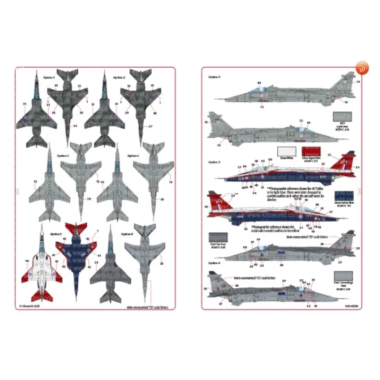 Kits World Kw148284 1/48 Decal For Sepecat Jaguar Gr 1a