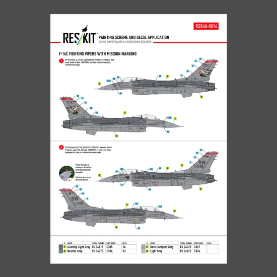 Reskit Rsb48-0014 1/48 F-16c Fighting Vipers Block 30 40 42 50 52 With Mission Marking Main Decals With Stencils