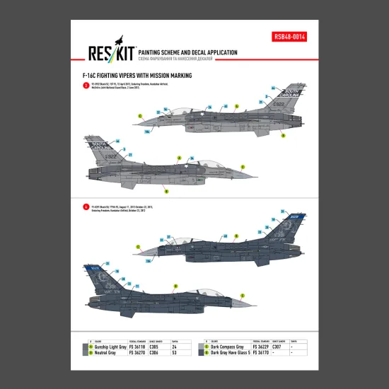 Reskit Rsb48-0014 1/48 F-16c Fighting Vipers Block 30 40 42 50 52 With Mission Marking Main Decals With Stencils