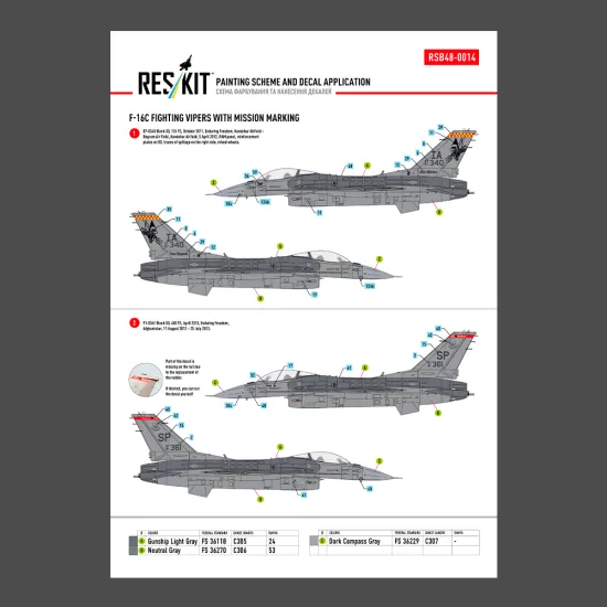 Reskit Rsb48-0014 1/48 F-16c Fighting Vipers Block 30 40 42 50 52 With Mission Marking Main Decals With Stencils