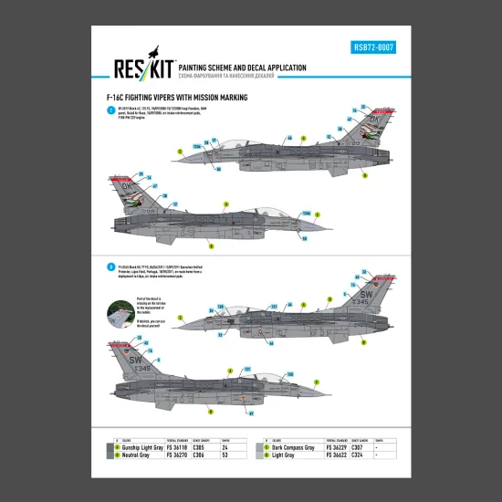 Reskit Rsb72-0007 1/72 F-16c Fighting Vipers Block 30 40 42 50 52 With Mission Marking Main Decals With Stencils