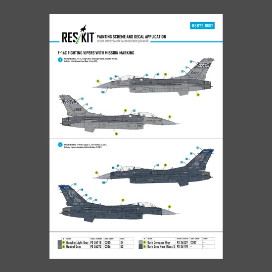 Reskit Rsb72-0007 1/72 F-16c Fighting Vipers Block 30 40 42 50 52 With Mission Marking Main Decals With Stencils
