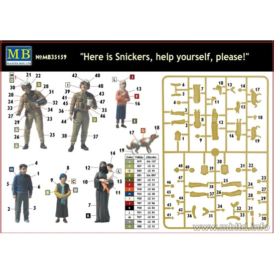 Here is Snickers, help yourself, please! US soldiers with children 8 fig Master Box 35159