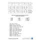 Dead Design Nm48046 1/48 Painting Mask B-26k Invader National Insignias And Markings For Icm