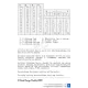 Dead Design Sm48042 1/48 Set Of Spray Mask A6m2a Reisen Control Surfaces Eduard