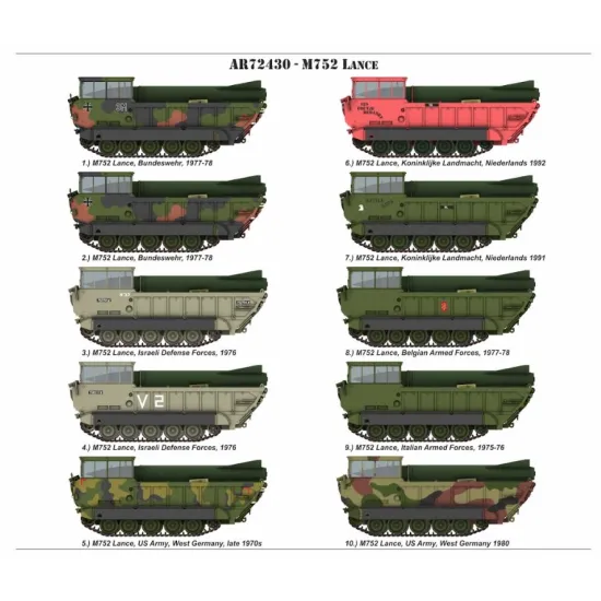 Armory Ar72430 1/72 M752 Lance Us Cold War Era Ballistic Missile Launcher Self-propelled Plastic Model Kit
