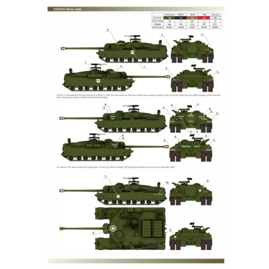 Trident Models Trm721001 1/72 T28 T95 Us Self-propelled Heavy Assault Gun