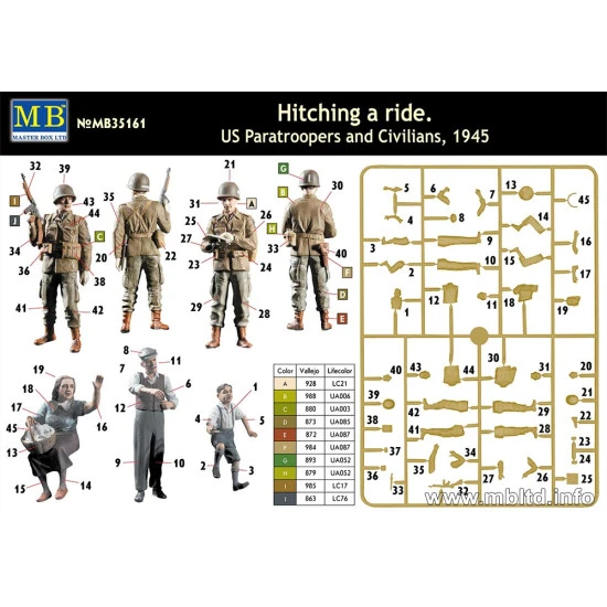 Hitching a ride, US Paratroopers and Civilians WITHOUT CAR 1/35 Master Box 35161