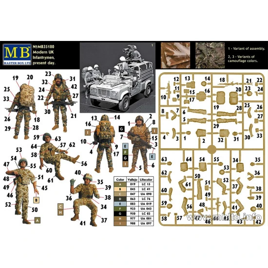 UK Infantrymen, present day 1/35 Master Box 35180