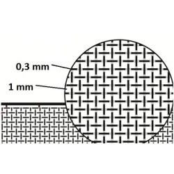Large wire Mesh 1/35 Northstar Models 35017