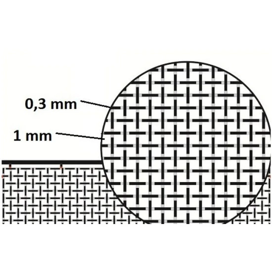 Large wire Mesh 1/35 Northstar Models 35017
