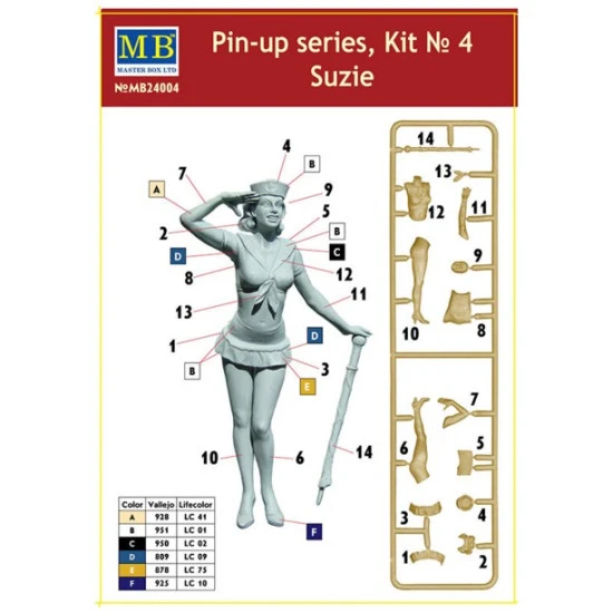 JOIN THE NAVY AND SEE THE WORLD PIN-UP SERIES PLASTIC MODEL KIT 1/24 MASTER BOX 24004