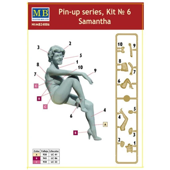 UNITED STATES GIRL PIN UP SERIES SAMANTHA PLASTIC MODEL KIT 1/24 MASTER BOX 24006