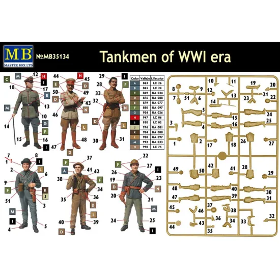 Us Stock Tankmen Of Wwi Era 1/35 Master Box 35134