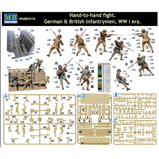 Hand-to-hand fight, German and British infantrymen, WWI era 1/35 Master Box 35116