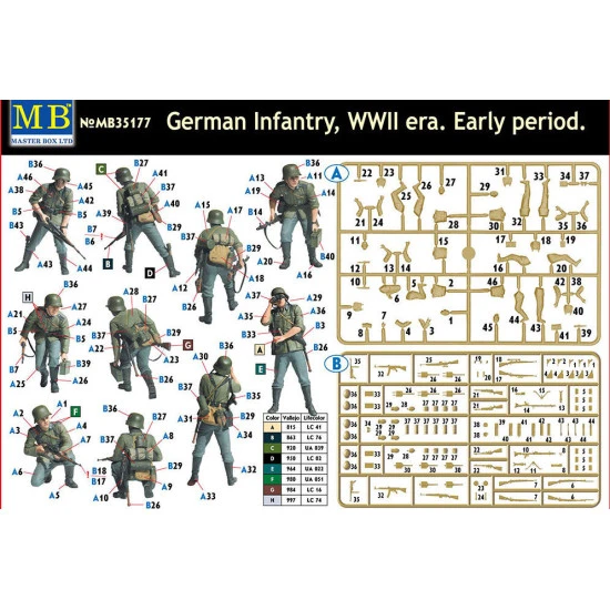 GERMAN INFANTRY, WWII ERA, EARLY PERIOD 1/35 MASTER BOX 35177