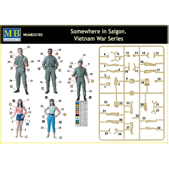 SOMEWHERE IN SAIGON, VIETNAM WAR SERIES 1/35 MASTER BOX 35185