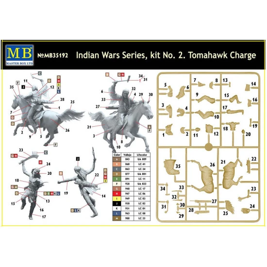 TOMAHAWK CHARGE. INDIAN WARS SERIES KIT No.2 1/35 MASTER BOX 35192