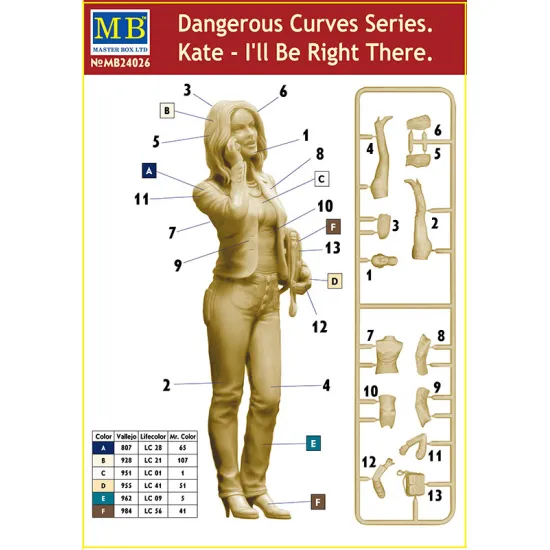 Us Stock Kate - Be Right There Dangerous Curves Series Plastic Model Kit 1/24 Master Box 24026