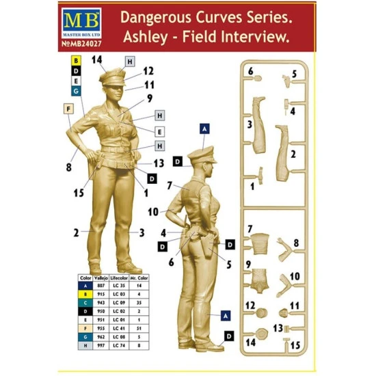ASHLEY - FIELD INTERVIEW, DANGEROUS CURVES SERIES PLASTIC MODEL KIT 1/24 MASTER BOX 24027