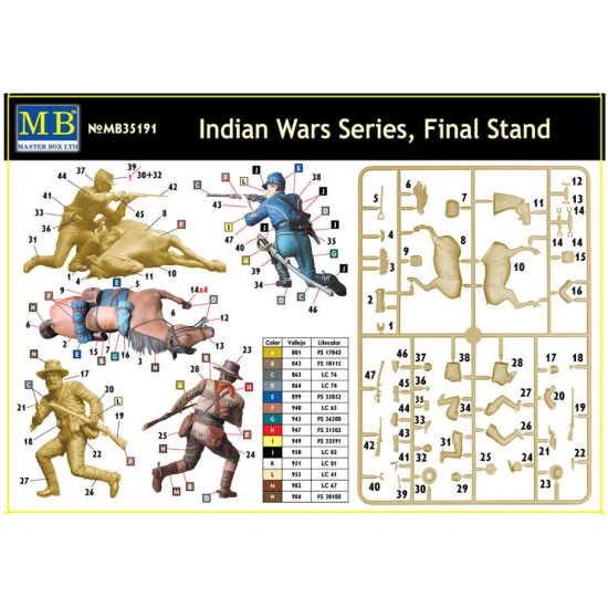 INDIAN WARS SERIAS, FINAL STAND TWO FIGURES AND ONE HORSE 1/35 MASTER BOX 35191