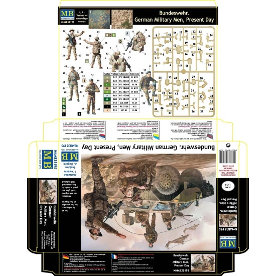 BUNDESWEHR GERMAN MILITARY MEN, PRESENT DAY 1/35 MASTER BOX 35195