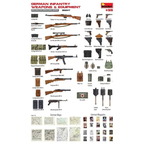 GERMAN INFANTRY WEAPONS AND EQUIPMENS WWII 1/35 MINIART 35247