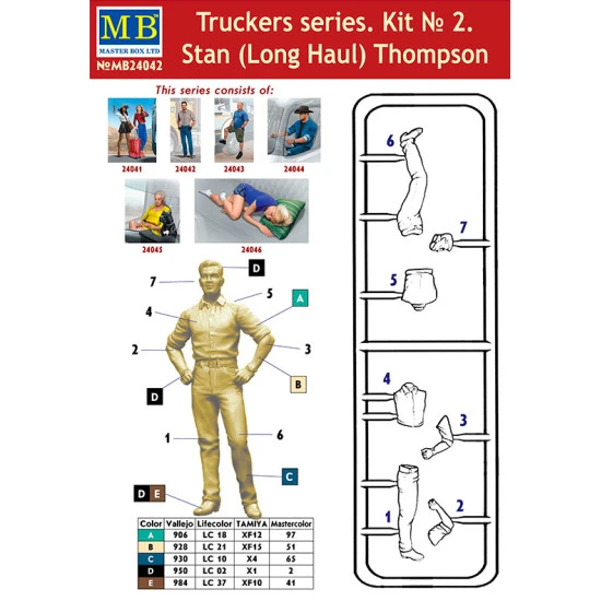 STAN (LONG HAUL) THOMPSON - TRUCKERS SERIES PLASTIC MODEL KIT 1/24 MASTER BOX 24042