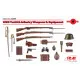 PLASTIC MODEL BUILDING WWI TURKICH INFANTRY WEAPONS and EQUIPMENT 1/35 ICM 35699