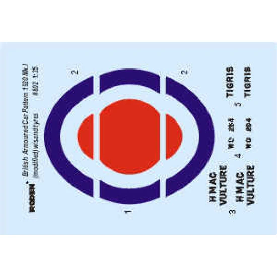 Rolls Royce British Armoured Car 1920 Mk.I SAND TYRES 1920 1/35 Roden 802