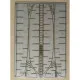 LASER CUTTING TO THE MODEL OREL 212 MILTARY FLEET THREE HIERARCHS OREL 212/2