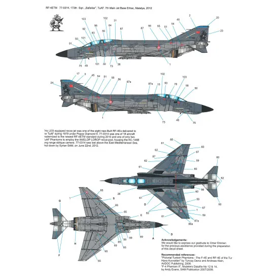 Techmod 32050 1/32 F-4e Phantom Ii Fighter Malatya 2010 Wet Decal