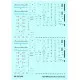 Techmod 35101 1/35 Mi-24 D/W Helicopter Polish Wet Decal