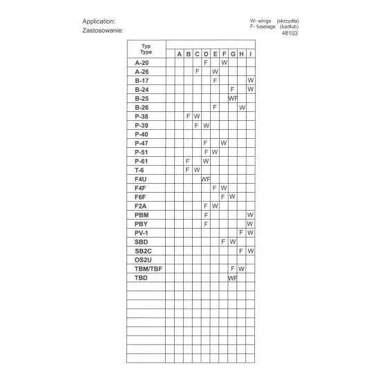 Techmod 48103 1/48 Us National Insignia 1942-1943 2 Sheets Aircraft Wet Decal