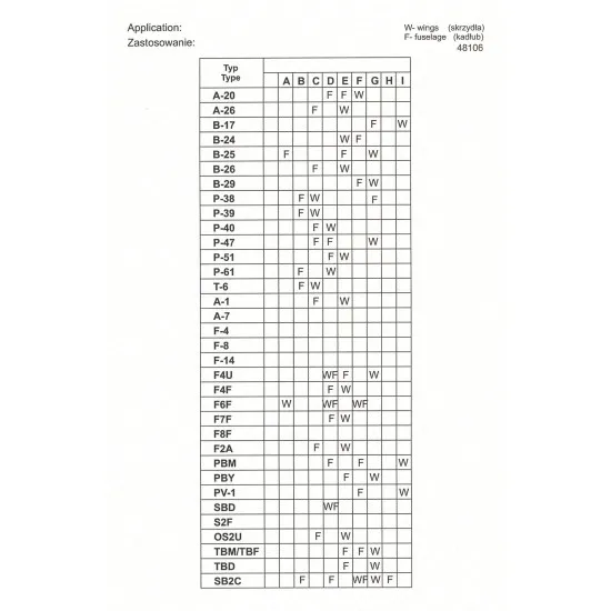 Techmod 48106 1/48 Us National Insignia 1943 - 1947 2 Sheets Wet Decal Wwii
