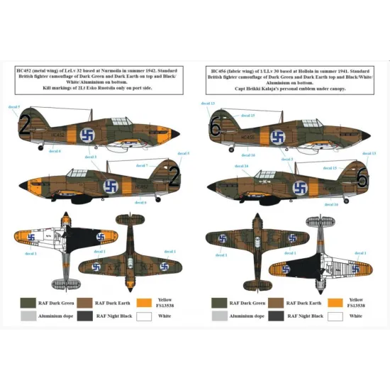 Sbs D48011 1/48 Hawker Hurricane Mk I Was In Finnish Service During Ww Ii For Airfix Hasegawa