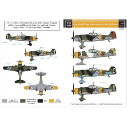 Sbs D48017 1/48 Fokker D Xxi Twin Wasp Engine In Finnish Service For Special Hobby