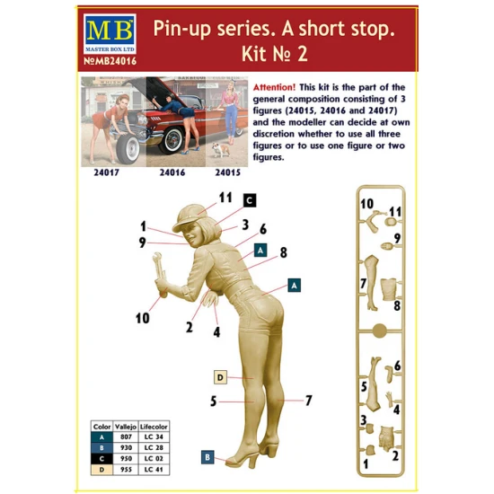 PIN-UP SERIES A SHORT STOP 2 PLASTIC MODEL KIT 1/24 MASTER BOX 24016