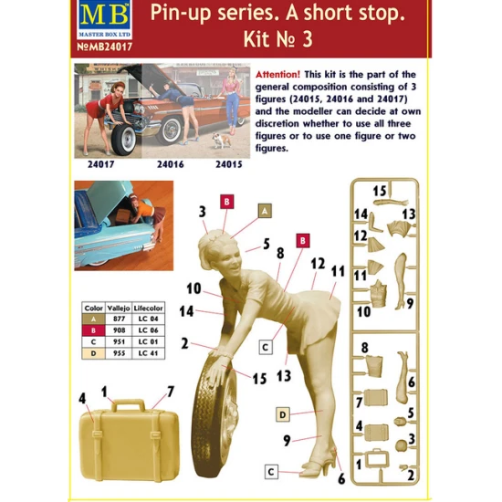 PIN-UP SERIES A SHORT STOP 3 PLASTIC MODEL KIT 1/24 MASTER BOX 24017