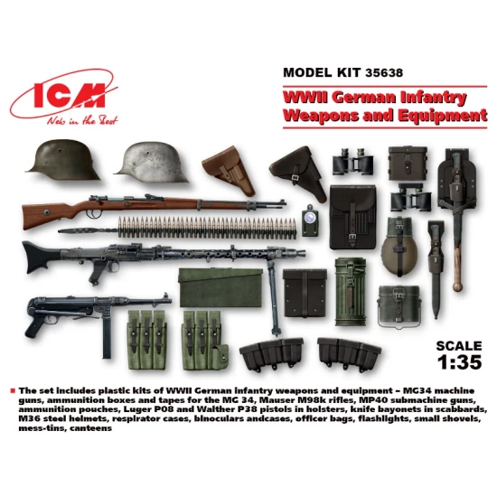 THE ARMAMENT AND EQUIPMENT OF THE GERMAN INFANTRY 1/35 ICM 35638 THE ARMAMENT AND EQUIPMENT OF THE GERMAN INFANTRY 1/35 ICM 35638
