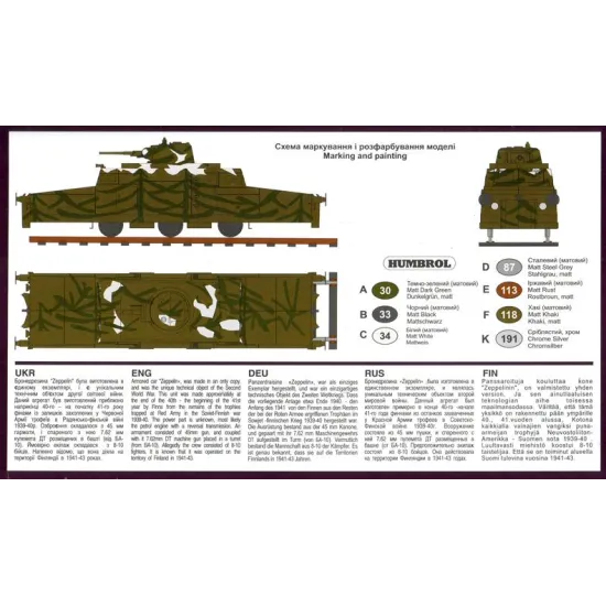 ARMORED RAILCAR ZEPPELIN 1/72 UMMT 641