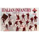 ITALIAN INFANTRY, 16TH CENTURY, SET 1 1/72 RED BOX 72099