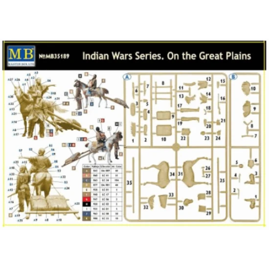 INDIAN WARS SERIES . ON THE GREAT PLAINS 1/35 MASTER BOX 35189